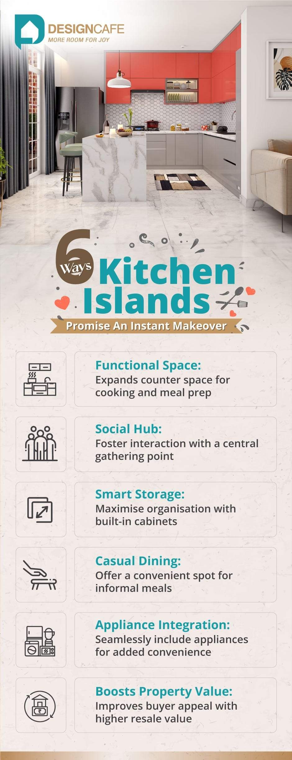 Instantly upgrade your kitchen: explore 6 kitchen island makeover ideas
